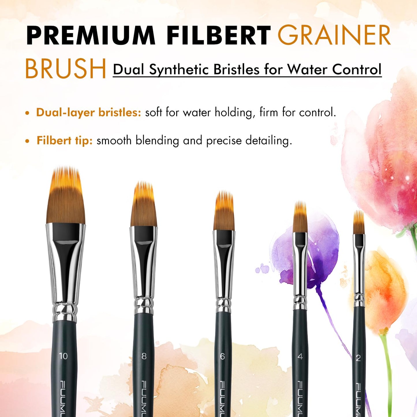 5Pcs Dual-Layer Grainer Paint Brush Set – Fuumuui Texture Comb/Filbert Brushes for Grass, Fur, Trees, Landscape – Synthetic Bristles for Watercolor, Acrylic, Painting Artist Tool