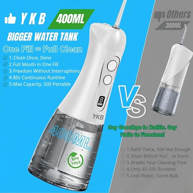 YKB Water Flosser for Teeth, 400ml 8 Modes Portable Water Flosser Cordless with Digital Display, Travel Water Oral Irrigator for Teeth Cleaning & Oral Care Rechargeable IPX7 Waterproof (White)