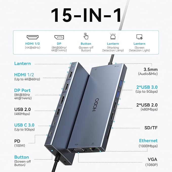 USB C Docking Station Dual Monitor for Dell HP, Laptop Docking Station 3 Monitors 15-in-1 USB C Hub Dock with Dual 4K HDMI+8K DP +VGA+6USB Ports+PD+Ethernet+SD/TF+Audio,USBC Adapter Dongle for Lenovo