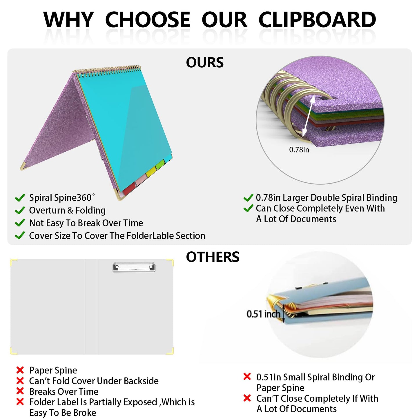 Clipboard Folio with Storage Clipboards Padfolio Notebook for Letter Size (11" x 8.5"), Clipboards with 10 Pockets and 5 Folders Nursing Teacher School Essentials (Purple)