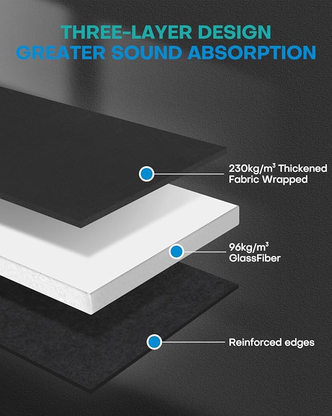 4Pack Fiberglass Acoustic Panels, Self Adhesive Sound Proof Foam Panels for Walls, Sound Dampening Panels for Studios, Office, Home Theater Soundproofing Absorbing Noise Reducing, 23.6x11.8x2.5" Black