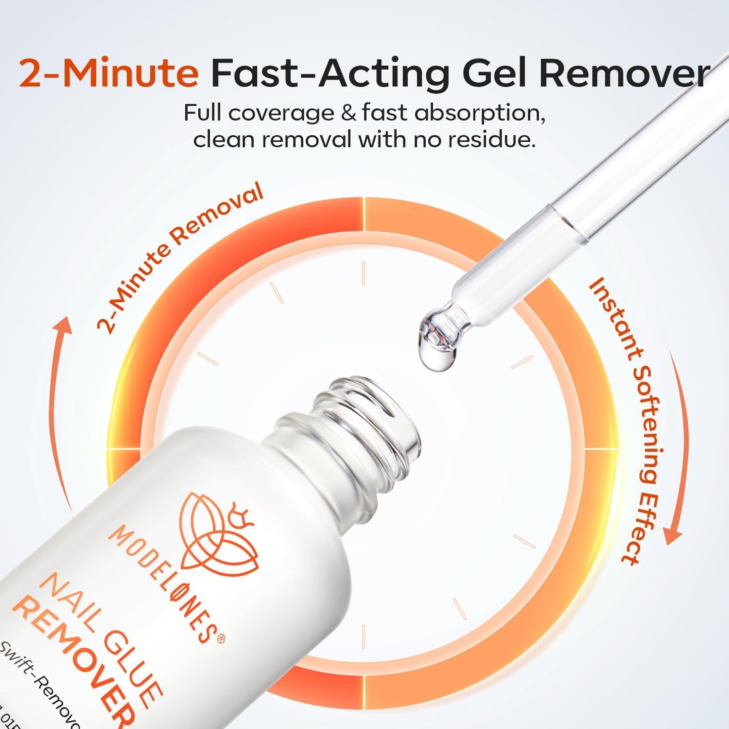 modelones 30 ML Nail Polish Remover for Press On Nails Base Top Coat, Upgrade Clear Stick On Nails Remover for Acrylic Tips