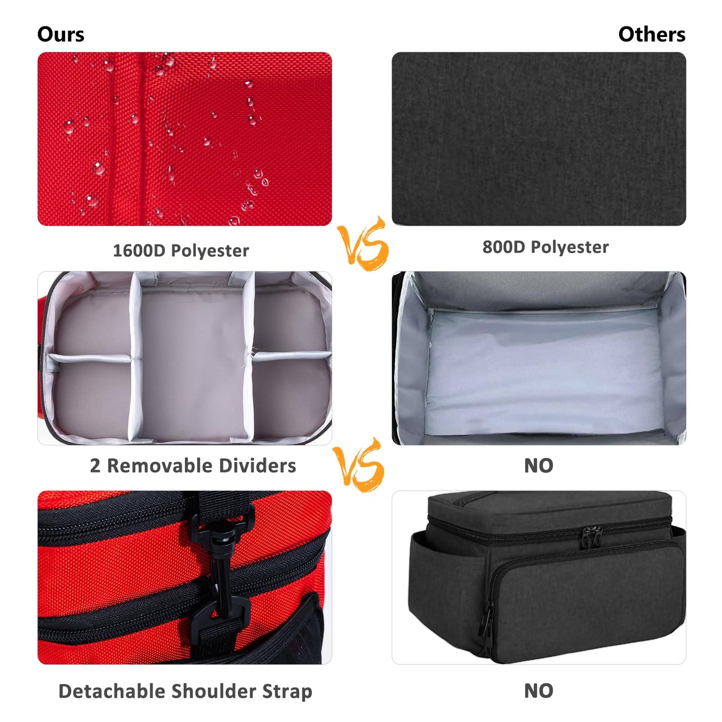 BAGSFY Travel Medicine Bag Organizer, Medical Bag Empty, Pill Bottle Organizer for Home, Large Medication Storage, Travel Carrying Case First Aid Kit Bags Empty, Emergency Kit.
