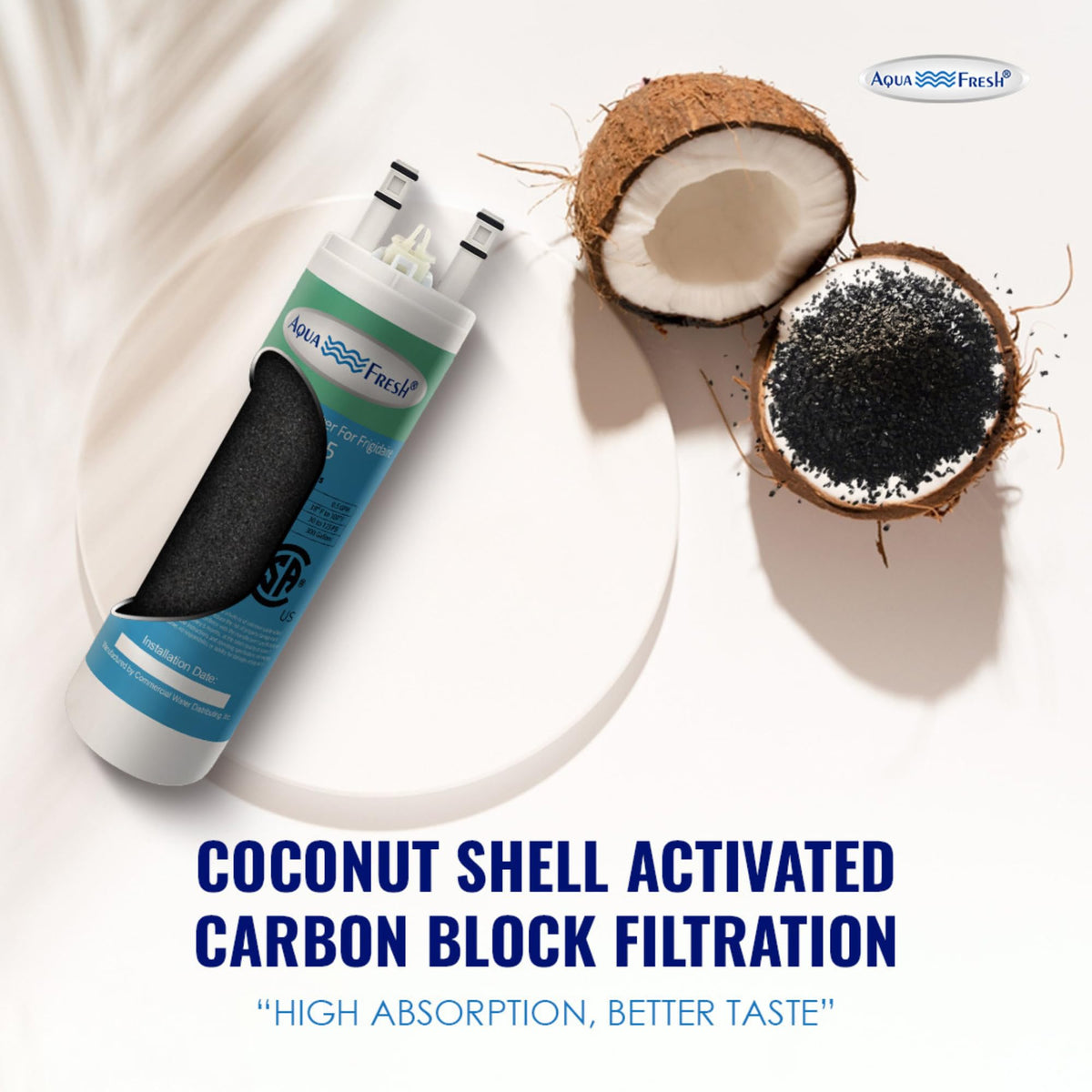 Refrigerator Water Filter Replacement for WF3CB (3 Count)