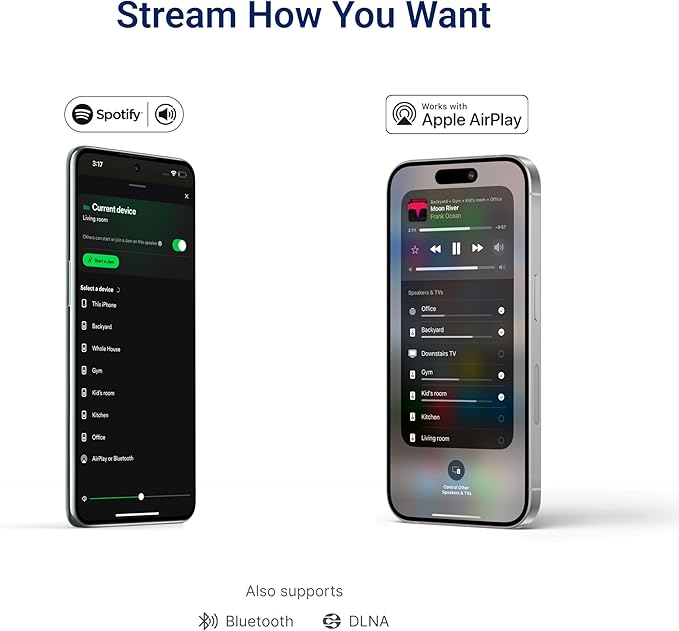 Juke-6 | 6 Zone Audio Amplifier | Wirelessly Controlled Multi-Room Audio System | Compatible with Airplay 2, Spotify Connect, Bluetooth, DLNA