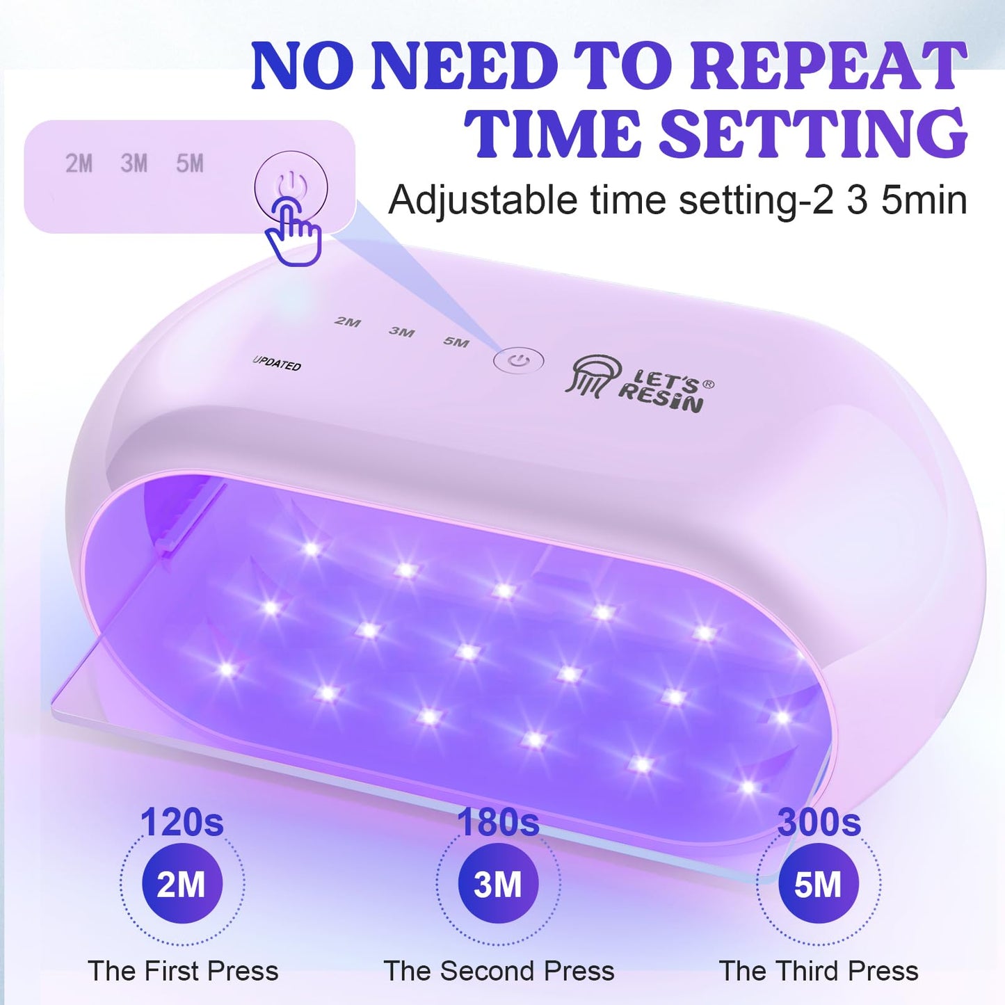 LET'S RESIN UV Light,Two-Sided Longer time Setting(2m,3m,5m) UV Lamp with Single Head Adapter, Large Size 36 Beads LED Light for Resin Curing, Resin Molds,DIY Craft Decor(Purple)