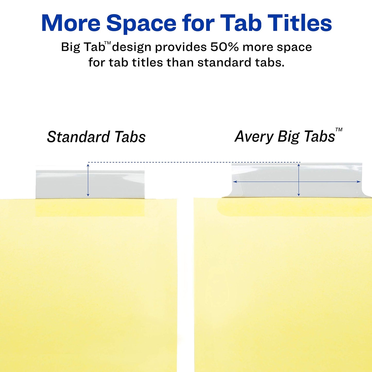 Avery Big Tab Insertable Dividers for 3 Ring Binders, 8-Tab Set, Buff Paper, Clear Tabs, Binder Divider Value Pack of 11112, 24 Sets Total (11115)