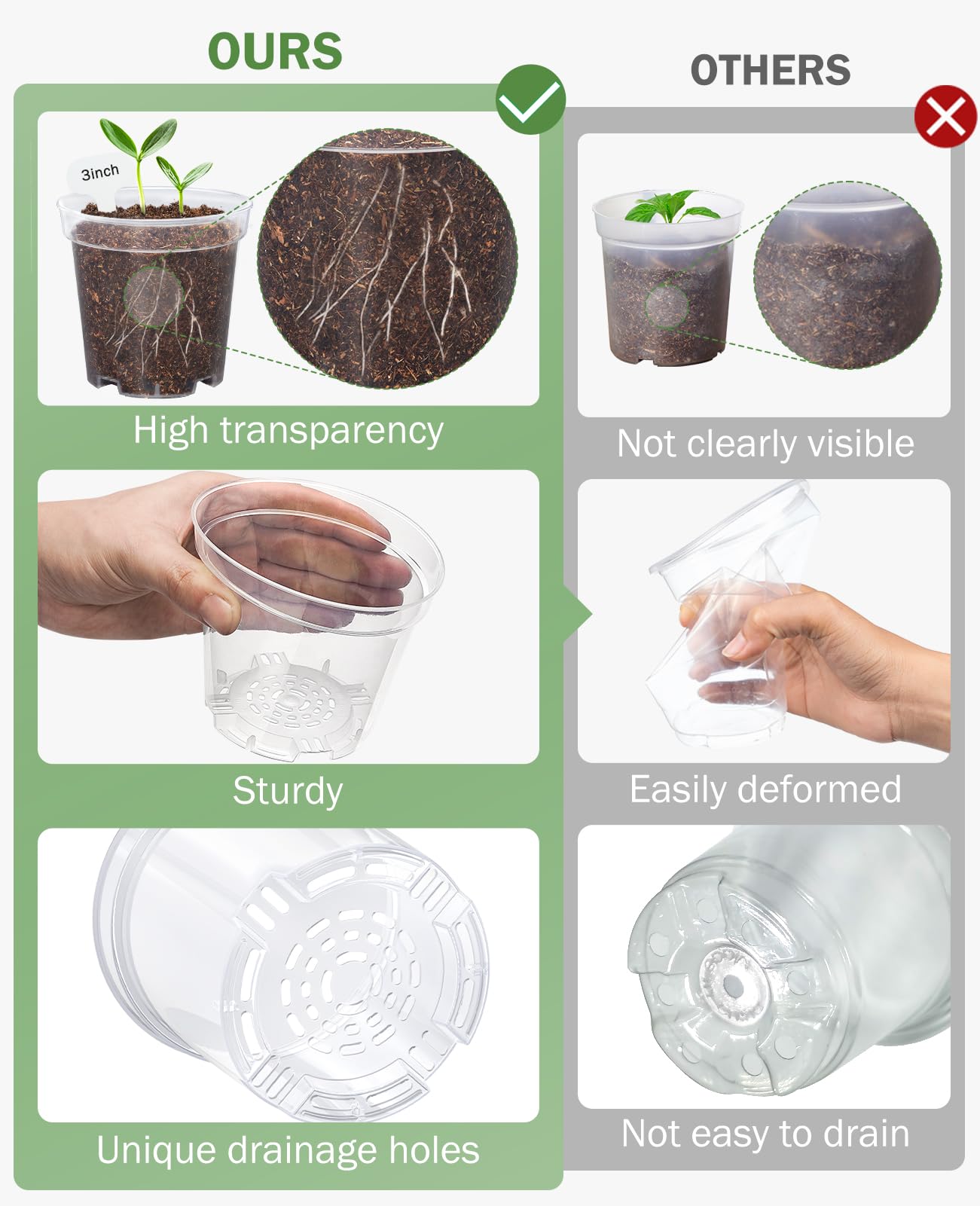 homenote 3 Inch Seed Starter Trays 2 Pack with Humidity Dome, 20-Cell Seedling Starter Trays,Plant Starter Germination Trays for Pot Seedlings for Indoor Outdoor with 40 Pcs 3" Nursery Pots