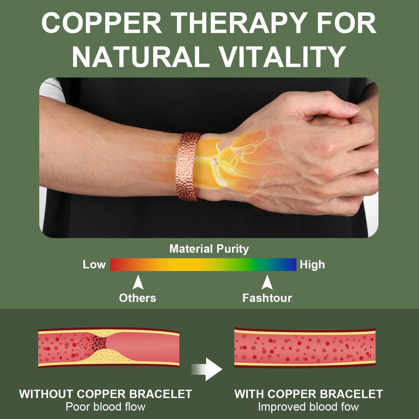 Fashtour Pure Copper Bracelet – Copper Bracelet for Men & Women – 100% Solid, Raw & Uncoated Handmade Hammered Tibetan Cuff Bangle (Classic Hammered Texture)