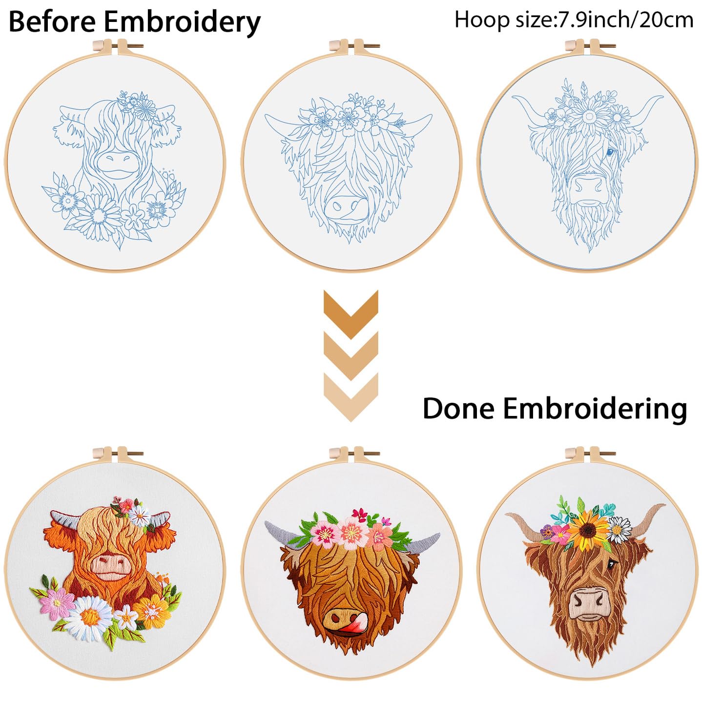 Louise Maelys 3 Sets Highland Cow Embroidery Kits for Beginners,Cross Stitch Kit for Adults,Starters DIY Needlepoint Including Embroidery Hoop Cloth Needles Instruction and Threads