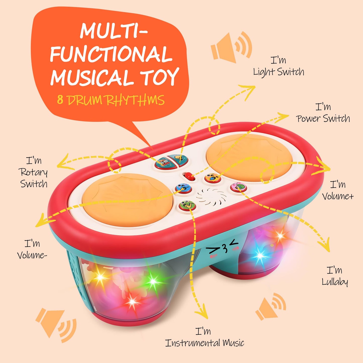 ROHSCE Baby Toys for 6-18 Months, Musical Drum, Light Up, Tummy Time, Baby Gifts