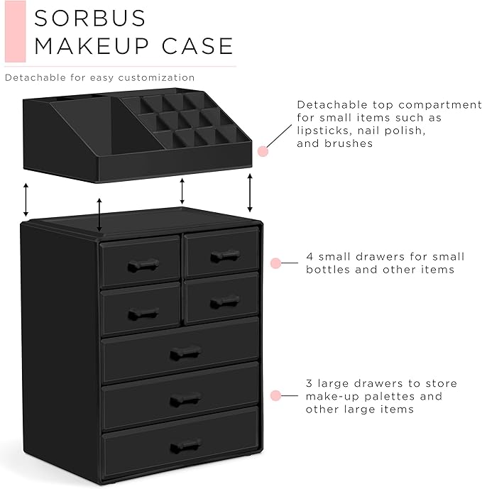 Sorbus Makeup Organizer, Brush Holder and Make Up Storage Drawers - Acrylic Makeup organizer for vanity, Bathroom - Cosmetic Display Cases with 3 large, 4 Small Drawers & 1 Tray for Makeup Brush