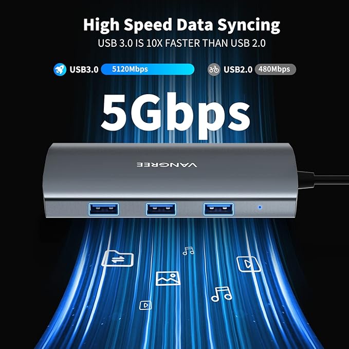 VANGREE USB C Hub, 3 USB 3.2 Gen 2 Ports with 10Gbps, 4K@60Hz HDMI, 100W Power Delivery, 3 USB-A 3.0 Ports, USB C Splitter Multiport Adapter Extender for MacBook Pro/Air, iPad Pro, Mac mini and More