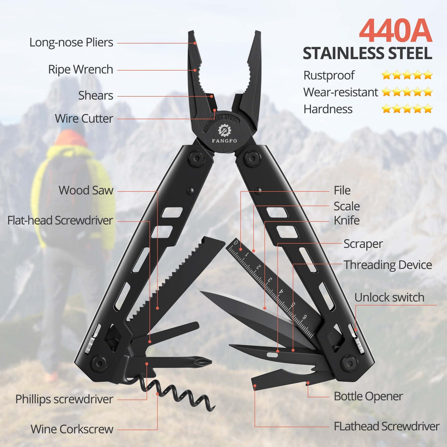 Multitool 17-in-1 Stainless Steel Multi Tool with Pocket Knife Needle Nose Pliers Bottle Opener Screwdriver Self-Locking Professional Multi-Tool for Outdoor Survival Gifts for Men(Black)
