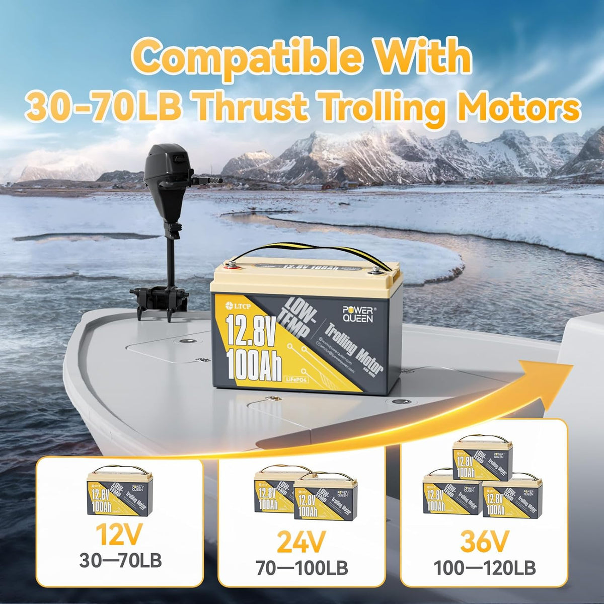 Power Queen 12.8V 100Ah LiFePO4, Upgraded Low Temperature Cut-off Function, Built-in 100A BMS, Grade A Battery Cell, Up to 15000+ Cycles, Perfect for Trolling Motor, Marine, RV and Off Grid