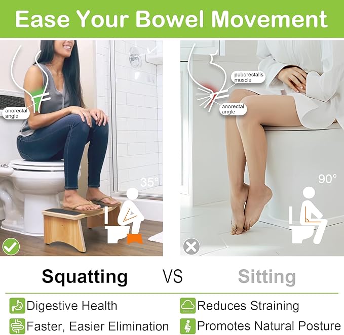 StrongTek Enhanced Squatting Toilet Stool, Wooden Potty Stool for Bathroom, Extra-Thick Wood, Sturdy 350 lbs Capacity, Comfortable Toilet Stool for Kids, Adults & Seniors