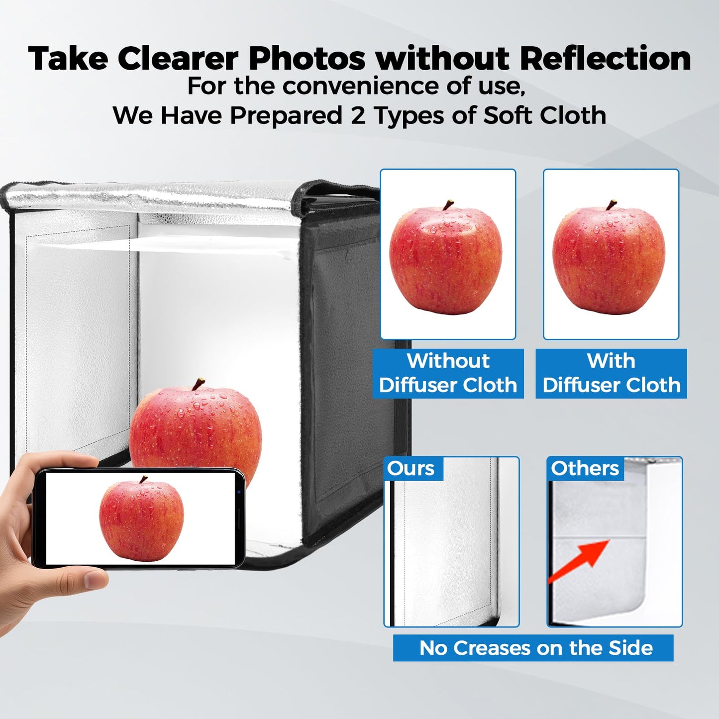 Photo Light Box, 12/16/20/24/32 Inch Photography Light Box with CRI>95 120 Light Beads. Dimmable Shooting Tent Kit with White and Warm Light. 6 Color Backdrops Photo Booth for Studio Products Display
