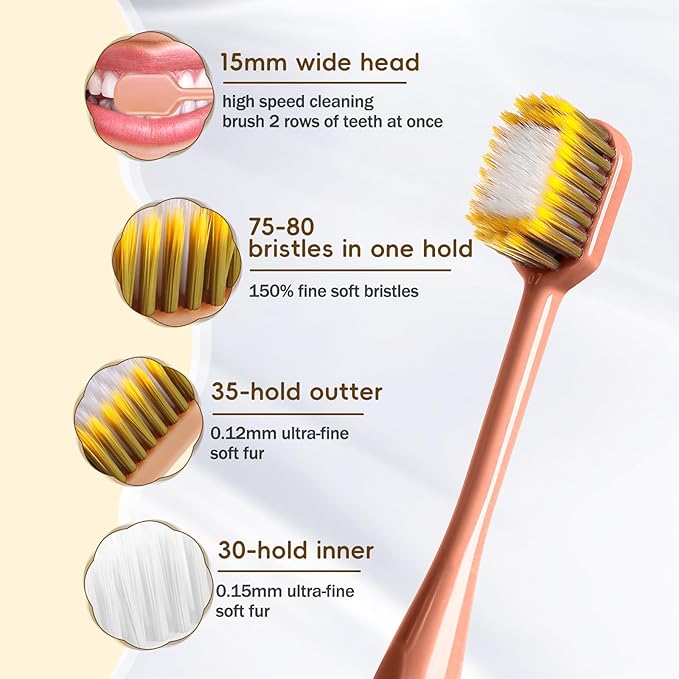 Extra Soft Toothbrush for Sensitive Gums, Wide Head Soft Bristle Toothbrush with Soft Flossing Micro Nano Bristles for Adults, Pregnant Women, Elderly, Braces, 12pcs