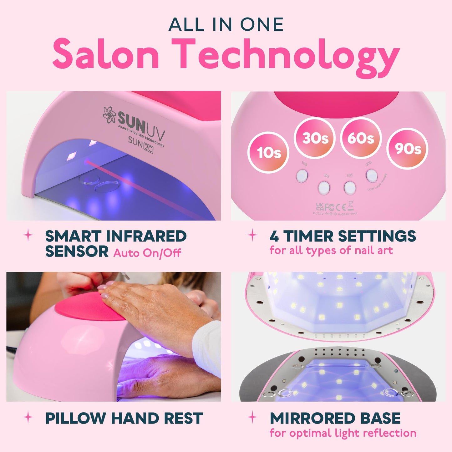 SUNUV UV LED Nail Lamp with 4 Timer Settings, 33 LEDs Nail Dryer Compatible with All Gel Polish, Auto Sensor Removable Base SUN2C Pink