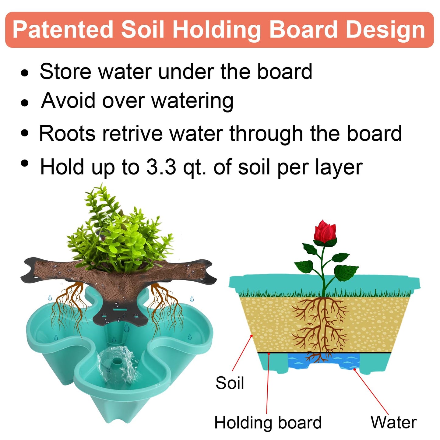 DUNCHATY Stackable Planter, Vertical Garden Planter with Wheels and Tools, Self Watering Strawberry Planter Indoor/Outdoor 5 Tier Herb Planter Pots for Growing Vegetables and Succulents, Teal