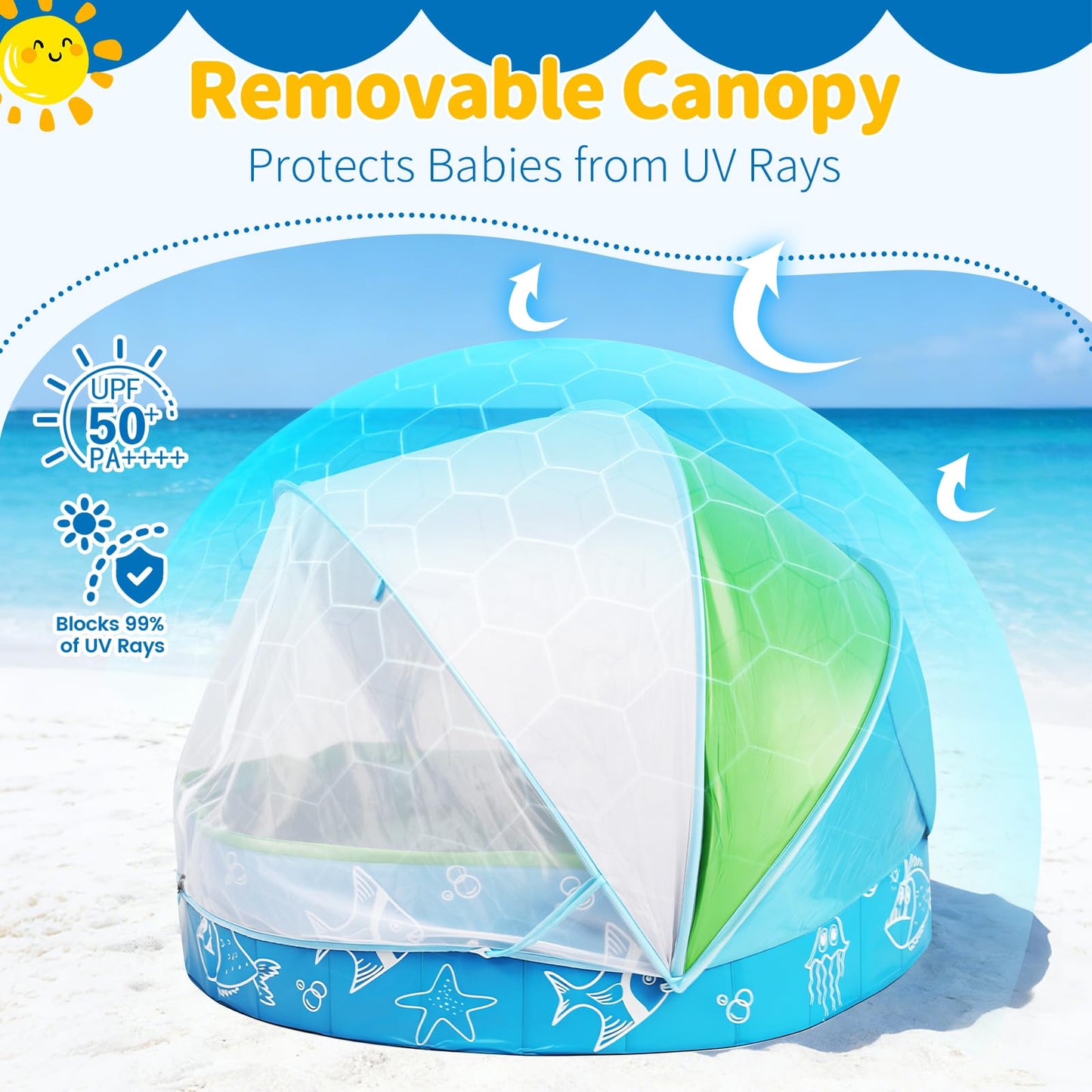 47"‌ Foldable Kiddie Pool with Canopy, Suitable for Toddlers and Babys Aged 1-5 Years, Designed for Use in Backyard, Beach, Park, Blue and Green(No Sprayer)