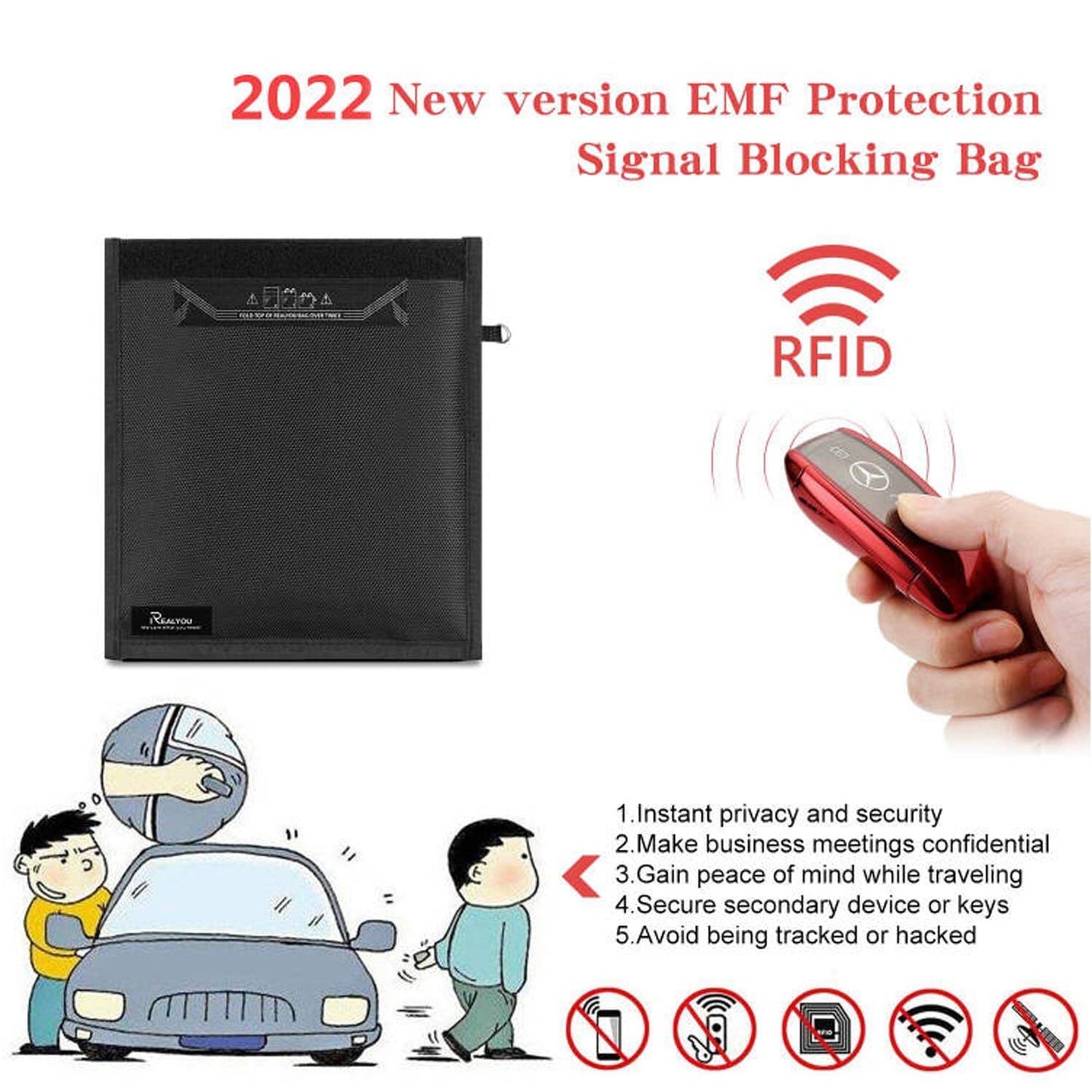 Farday Bag,Signal Isolation Bag,Shield Your Phone/ipad from Hacking,Tracking,and EM Protection with This Pouch -Shields NFC/WiFi/Bluetooth for Phones,Key Fobs and Credit Card (13.8"X17.7")