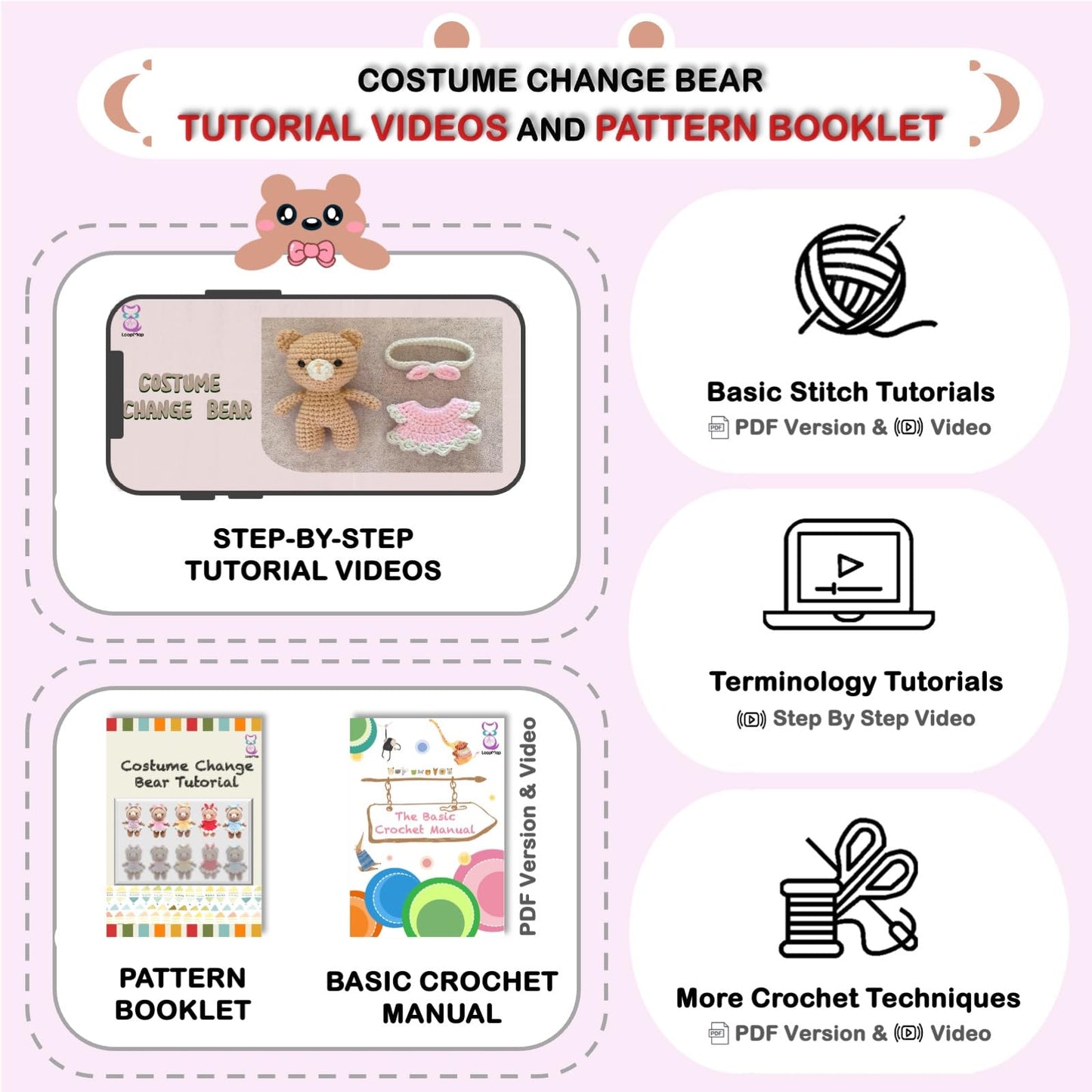 LoopMap Amigurumi Crochet Kit for Beginners with Removable Dress & Video Tutorials, DIY Bear Making Kit Includes Premium Yarn & Tools, Creative Gift for Adults Teens (Pink)