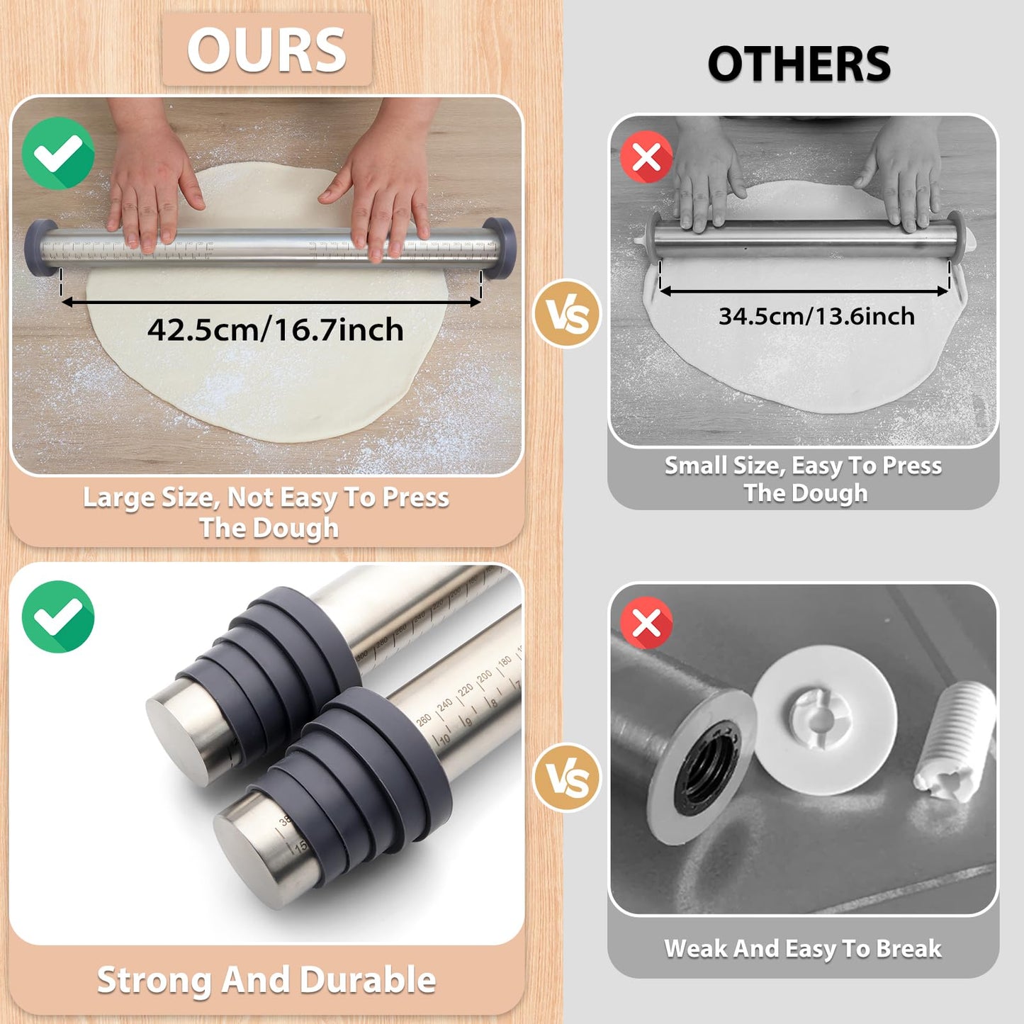 Adjustable Rolling Pin with Thickness Rings for Baking -Non Stick Stainless Steel Dough Roller Pin with Bands for Cookie,Wood,Wooden and Bread (Grey, 17.5'')