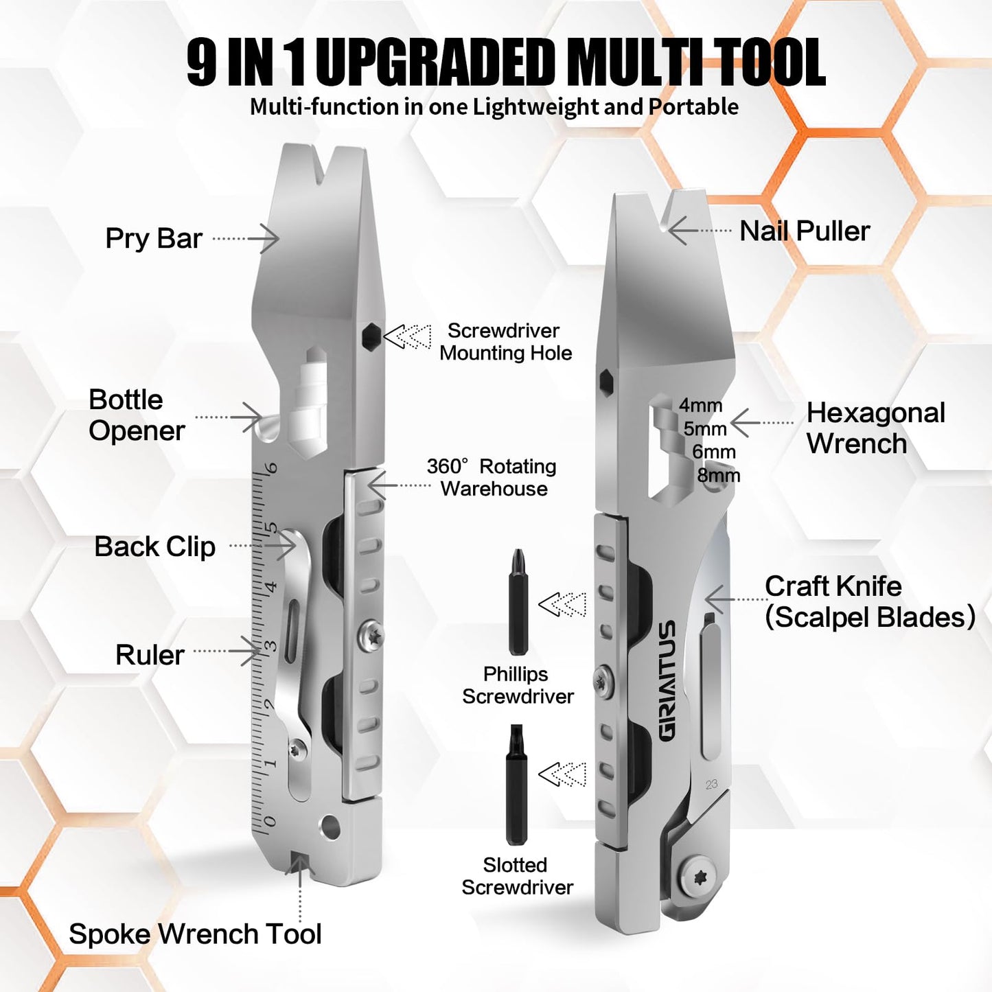 Multitool Pry Bar Wrench Tool with Flat/Phillips Screwdriver Folding Multi-tool Box Cutter Blade Knife, Bottle Opener, Steel Handle, Everyday Carry, Cycling, Camping EDC Pocket Gadget Gifts for Men