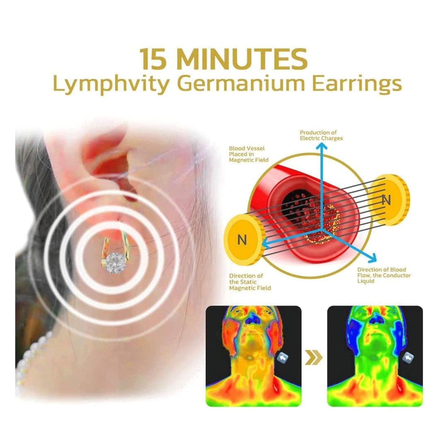 GLMOCM Lymphvity Germanium Hoop Earrings: Gold+Silver, Copper, Zircon, Lymphatic Drainage, 2PC