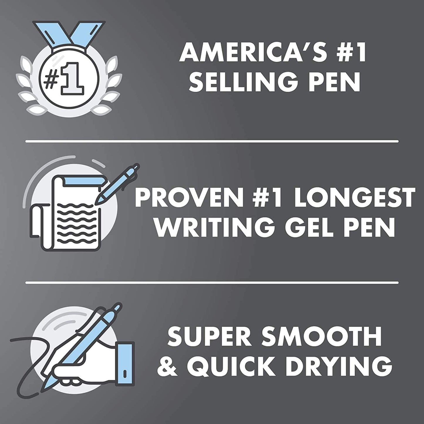 PILOT G2 Premium Gel Pens, Black Pens, Bold Point 1.0 mm, Refillable & Retractable Ballpoint Pens, 5 Black & 5 Blue, Pack of 10