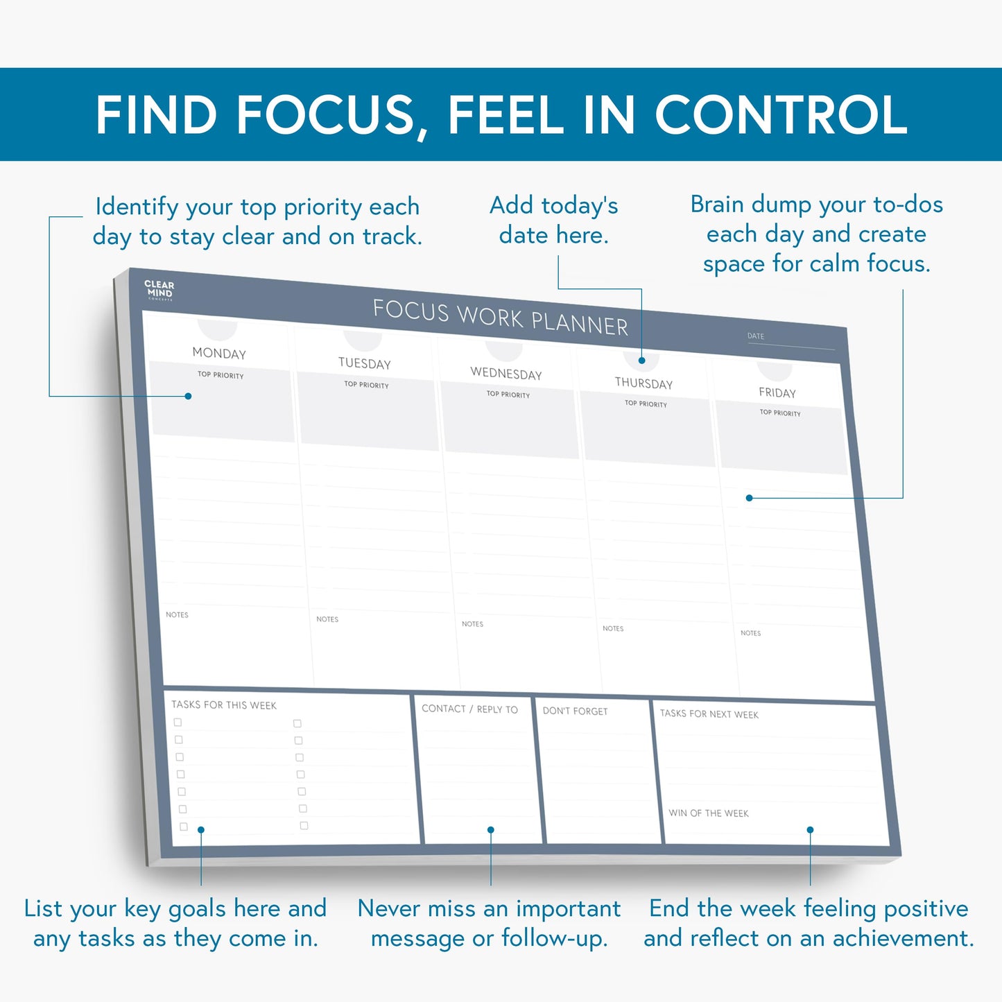 Clear Mind Concepts Focus Work Planner - Weekly Productivity Desk Organizer, 52 Undated Tear-Off Sheets, Mon-Fri Layout, 11.7” x 8.3” - Track Priorities, Tasks, Notes & Goals for Office & Remote Work