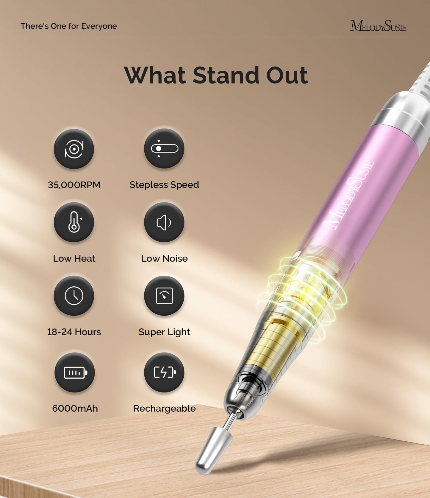 MelodySusie Professional Clip-On High-Efficiency Nail Drill,MM400D 35000RPM Rechargeable E-File with Gem-Cut Design and Lightweight Handpiece for All Manicure Shaping, Gel Removal & Salon Use