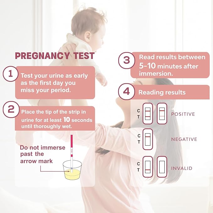 50 Ovulation Test Strips and 20 Pregnancy Test Strips Combo Kit, Rapid Fertility Predictor Kit, Accurate Pregnancy Detection, Prueba de Embarazo, 5mm Wider, with 70 Urine Cups (50LH+20HCG)