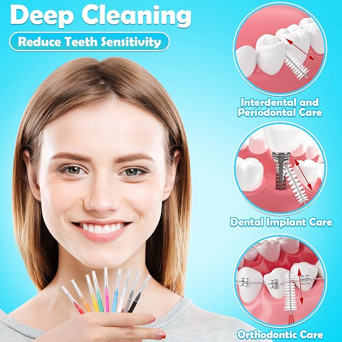 Modacraft 120Pcs Interdental Brush 6 Sizes Braces Brush Toothpicks with Soft Bristles 360° Bendable Floss Heads Dental Brushes Between Teeth Gum Braces Cleaning Kit Oral Tooth Cleaning Tool