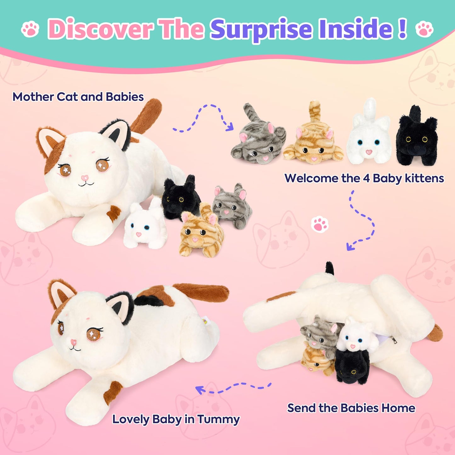 Onsoyours Original 5PC Cat Stuffed Animals with Babies Inside, Kawaii Kiity Plush with Mommy & 4 Kittens - Cute Plushies Toys for Girls Kids (White)