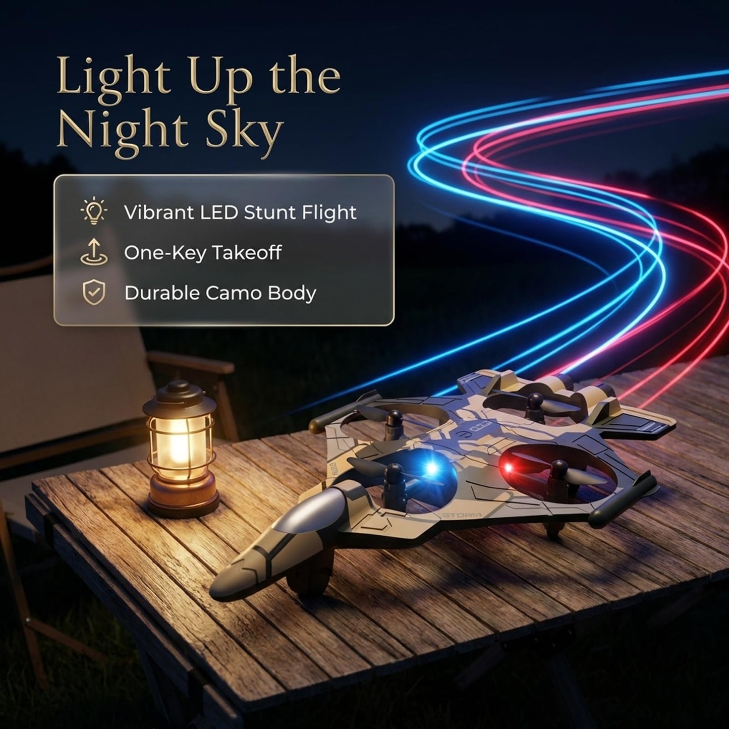 RC Planes For Kids Adults,Remote Control Airplane with LED Lights,360° Flip and Headless Mode,Orbit Flight,One-Key Takeoff/Landing,2 Rechargeable Batteries,Remote Control Plane Best Gift for Kids
