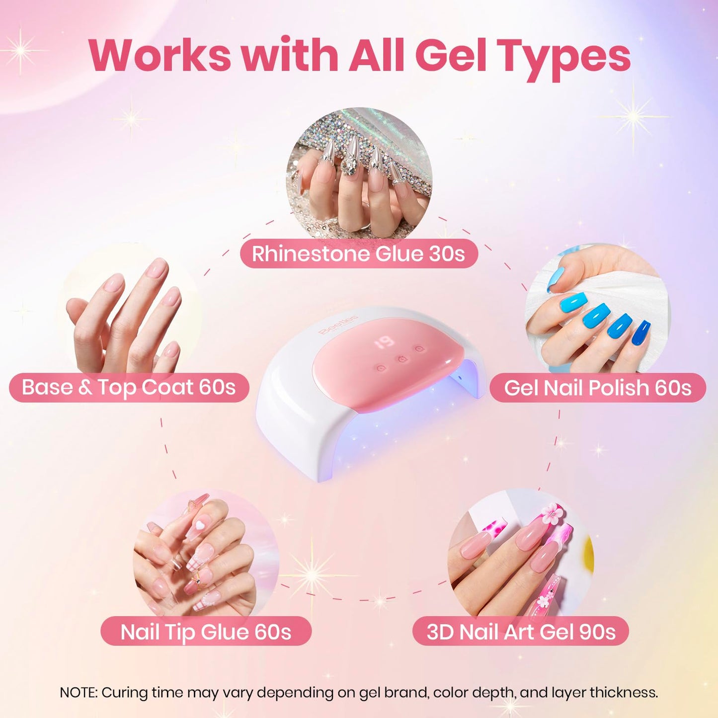 Beetles Motion Glow Nail Tips, 160PCS 16 Sizes Short Almond Cat Eye Magnet Soft Gel Blossom & UV LED Nail Lamp, Candy White 30/60/90s Timer Countdown Smart Sensor Dryer