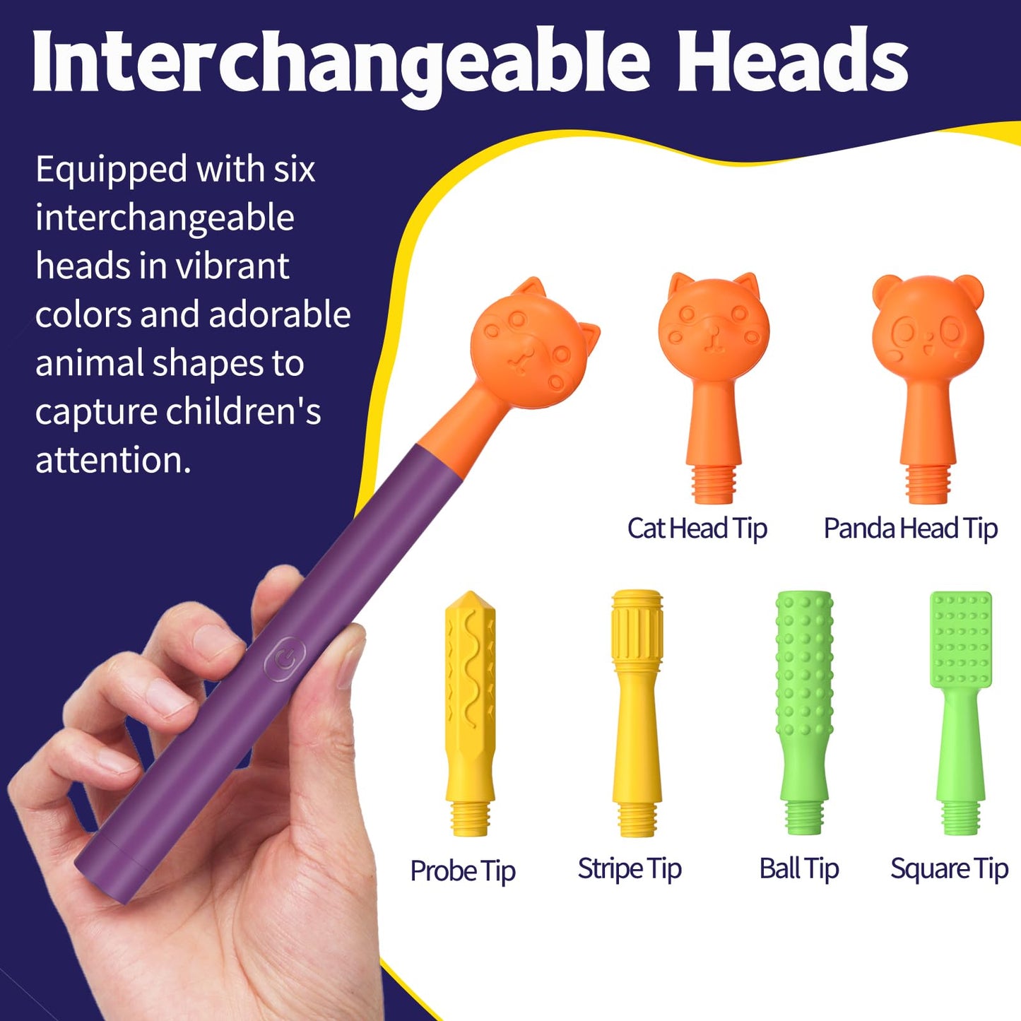 Oral Sensory Stimulation Kit with 6 Soft Textured Heads for Speech Therapy & Feeding Support, Muscle Strength & Phonation Improvement - Purple