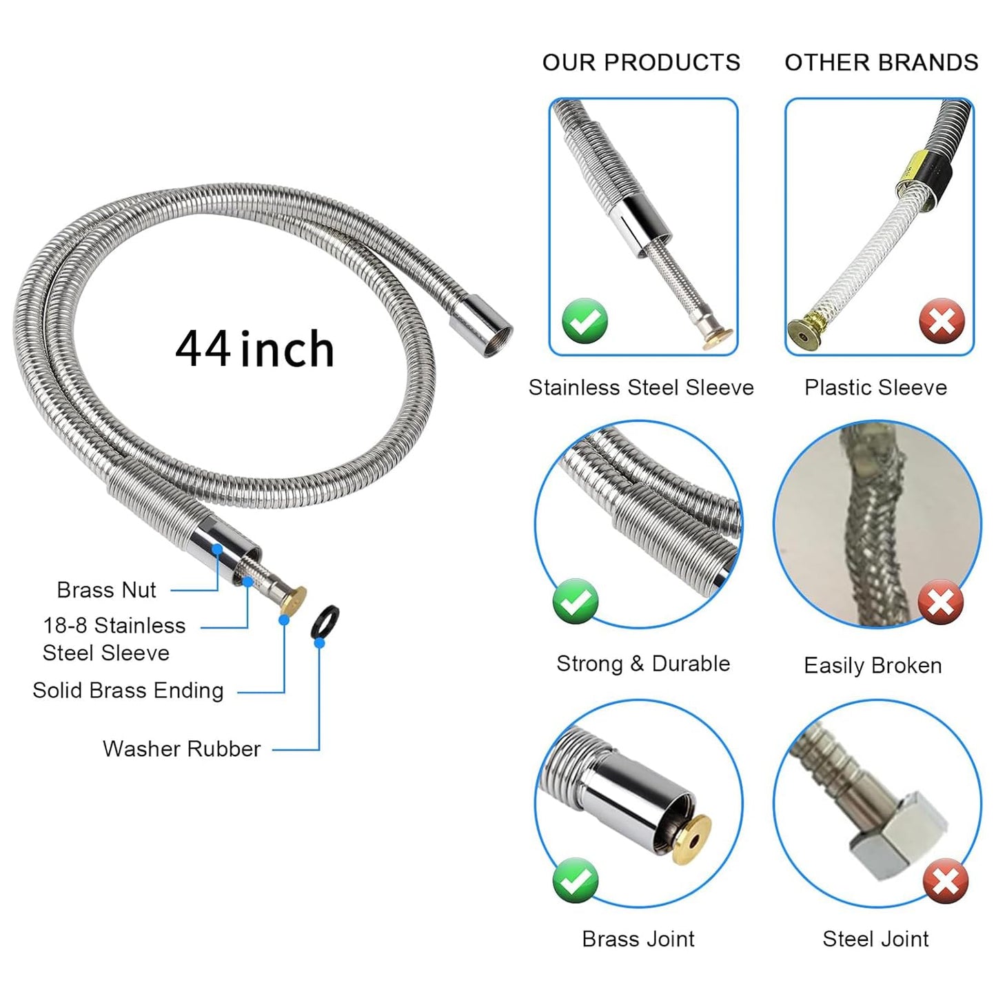 Spray Valve with 44inch Flexible Hose & Pre Rinse Spring Replacement Kit for Commercial Kitchen Sink Faucet 1.42GPM High-Pressure Restaurant Dish Sprayer Stainless Steel Hose & Overhead Spring (Grey)
