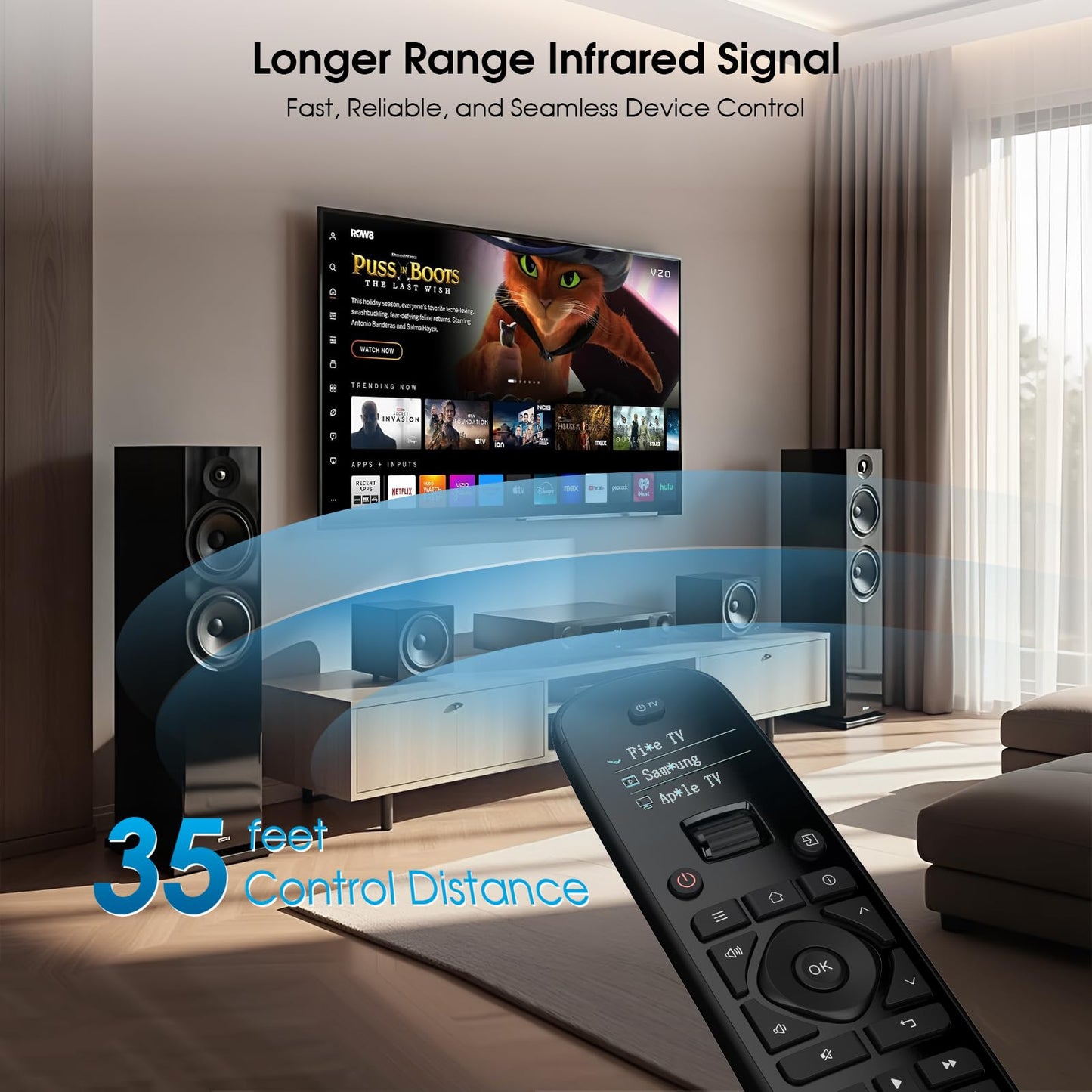 SofaBaton U2 Universal Remote (with Backlight), All-in-One Smart Universal Remote Control with Customized APP for TV/Soundbar/DVD/Blu-ray/Projector and More, Macro Buttons & Extended Infrared Range