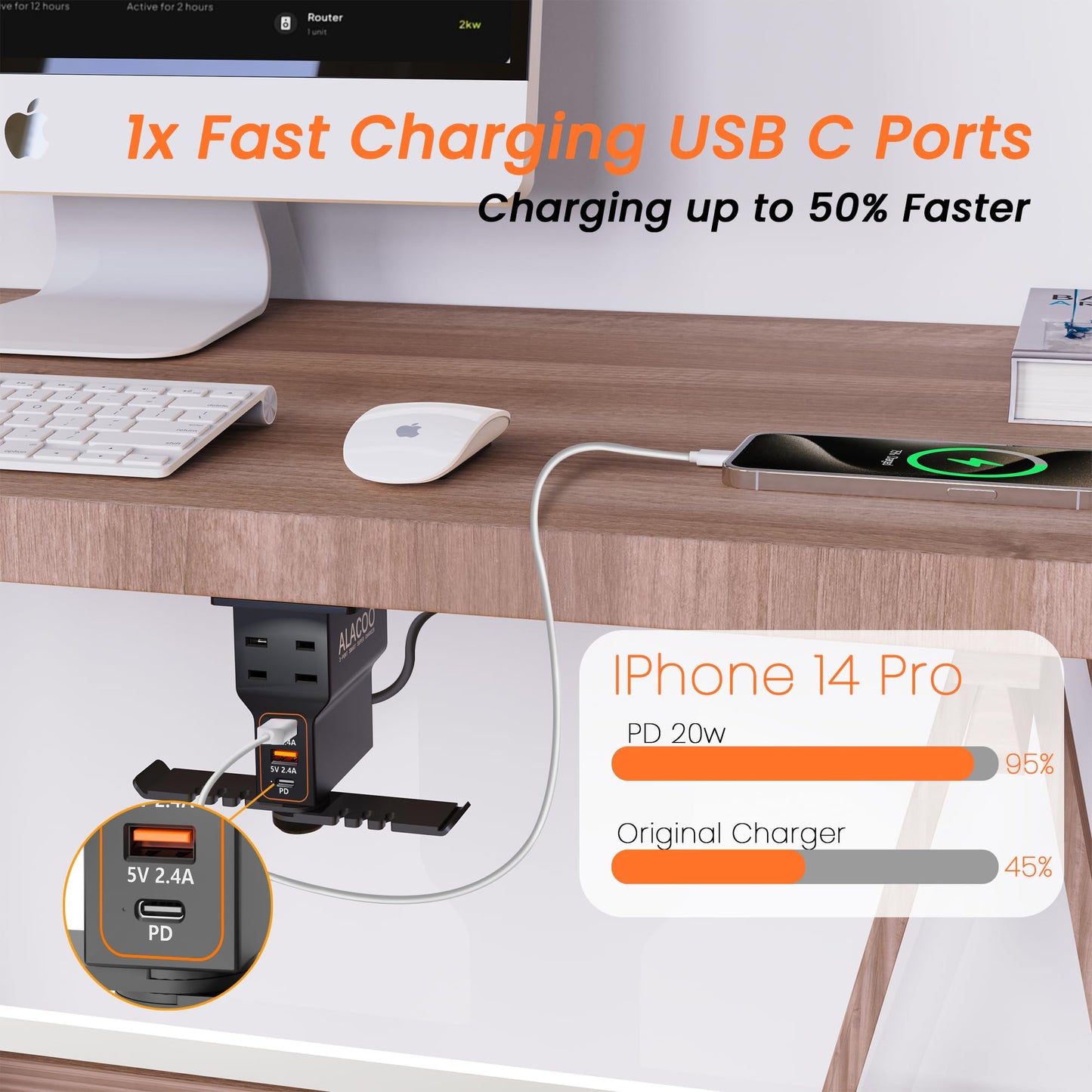 ALACOO Gaming Headphone Stand with Charging Station - Aluminum Hooks Headphone Holder, Under Desk Headset Stand, 3 USB & AC Outlet, Surge Protector & Cable Organizer, Gift for Girl/Men