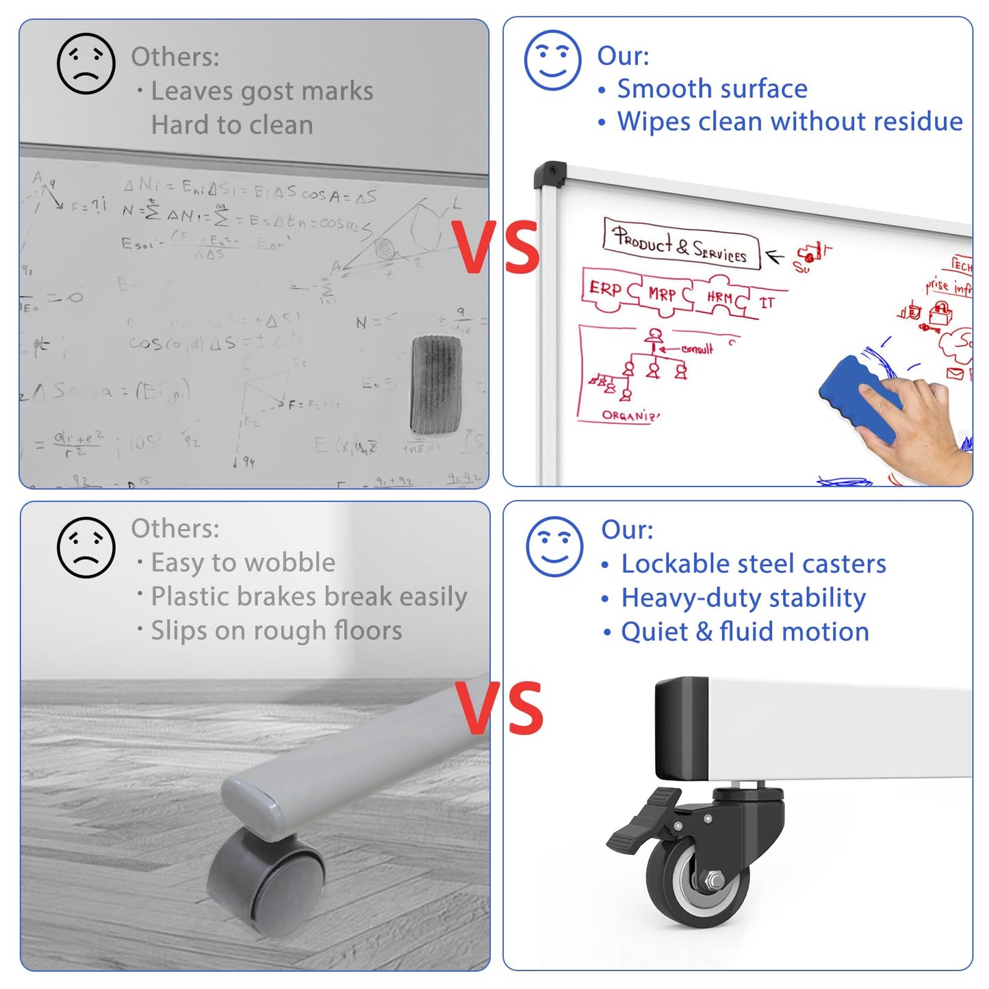 Rolling Whiteboard on Wheels, Double-Sided Magnetic Dry Erase Board with Stand, Mobile White Board for Office, Classroom, Home (32" x 48")
