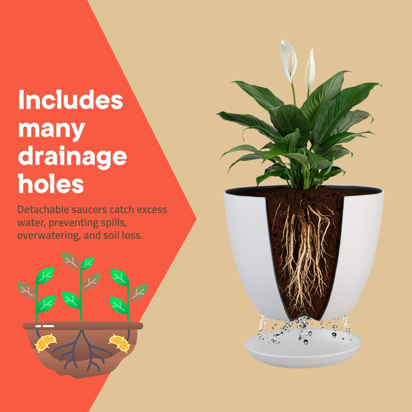 Campior Plastic Plant Pots with Drainage - Home Decor Flower Pot, Stackable Design for Indoor & Outdoor Use, Lightweight and Sturdy, Space-Saving, (7”, 6.6”, 6”, 5.3”, 4.8” Inches), Pack of 20, White