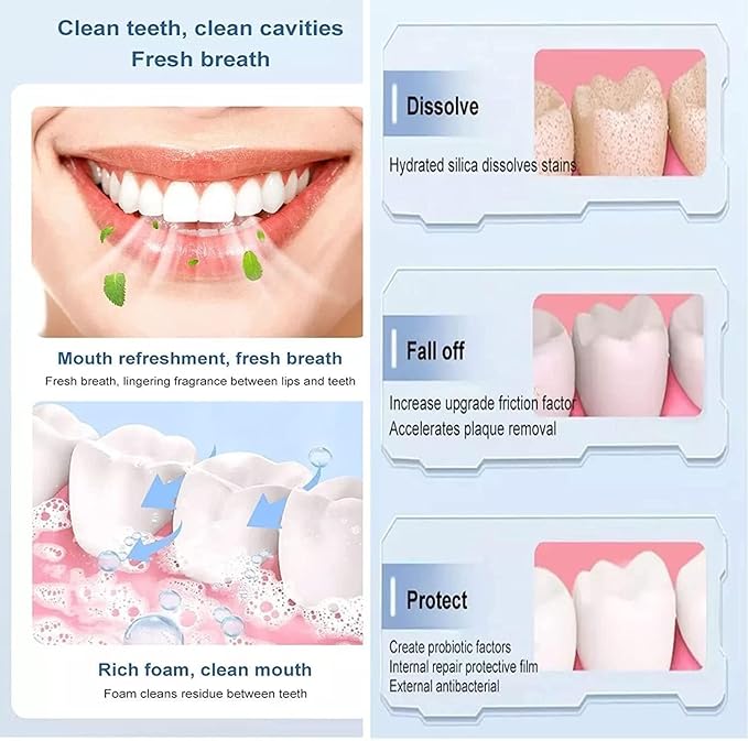 2 Pcs SP-6 Probiotic Whitening Toothpaste, Fresh Breath Deep Cleaning Care Gum Health.