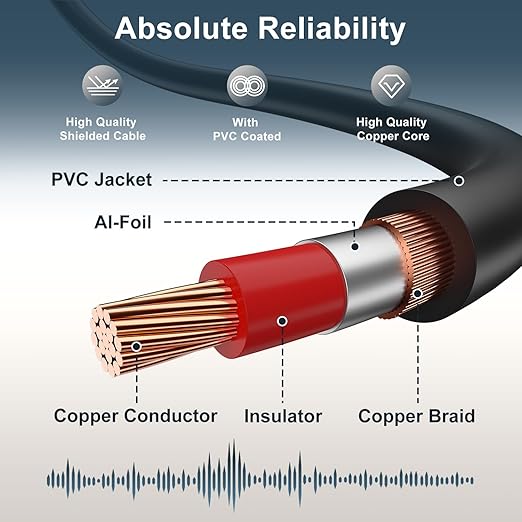 J&D 2 RCA M/M Stereo Audio Cable, Gold-Plated 2RCA Male to 2RCA Male Copper Shell Auxiliary Audio Cord for Home Theater HDTV Amplifiers Hi-Fi Systems Speakers, RCA Audio Cables, 7 Feet