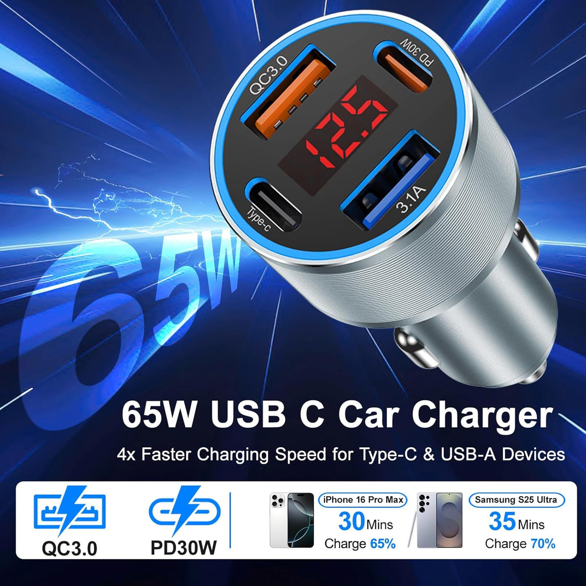 USB C Fast Car Charger, 2Pack 4-Port Fast Charging Car Charger with Voltage Display, Type C Car Chargers for Multiple Devices,USBC Phone Adapter for iPhone 16e 16 15 Pro Max,Galaxy,iPad,Pixel,Android