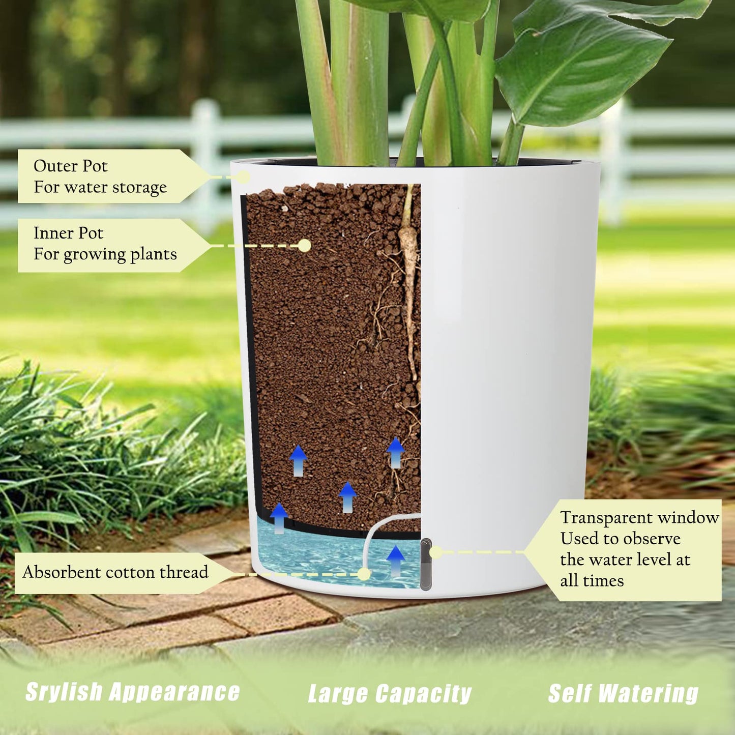 SAROSORA Large Round Self Watering Planter Pot 12.5'' 2-Pack for Home Garden Patio Tall Tree(White 2-Pack)