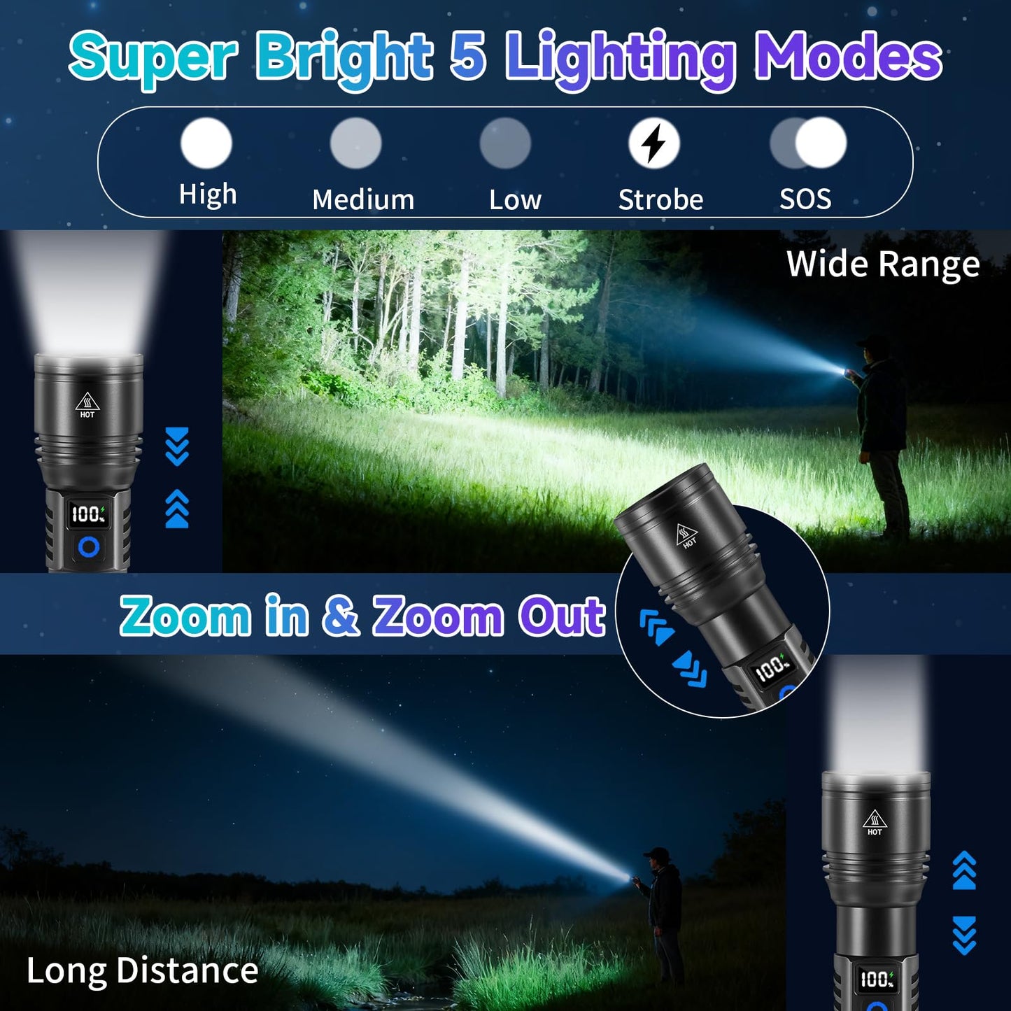 Rechargeable Flashlights High Lumens 2Pack, 5Modes Super Bright Flashlight Rechargeable, LED Flashlight Powerful, Handheld Tactical Flash Lights for Home Emergencies Camping Essentials, Gifts for Men