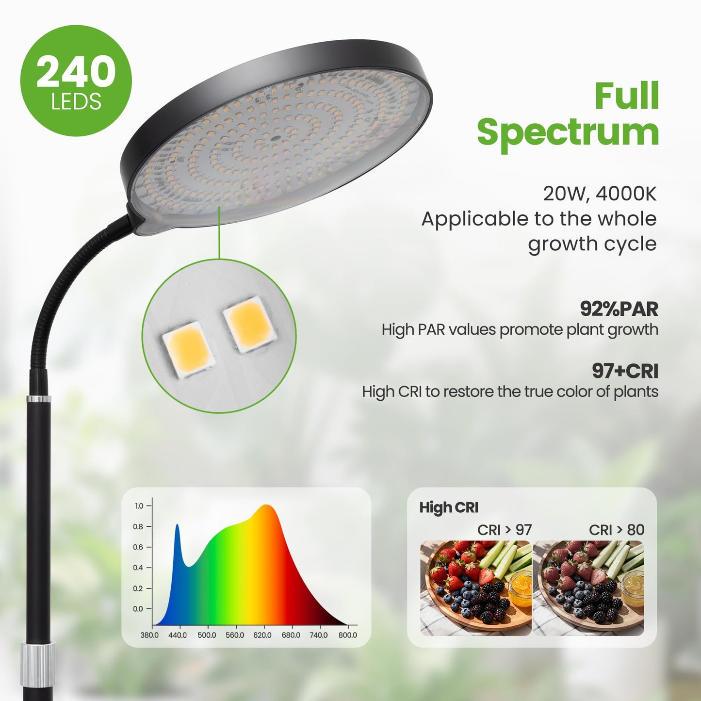 MistyJungle 20W Full Spectrum Grow Light for Indoor Plants, 63in Adjustable Floor Lamp with Gooseneck, 4000K Natural Sunlike Light, 3/9/12H Auto On/Off Timer, 10-Level Dimmable for Tall Small Plants
